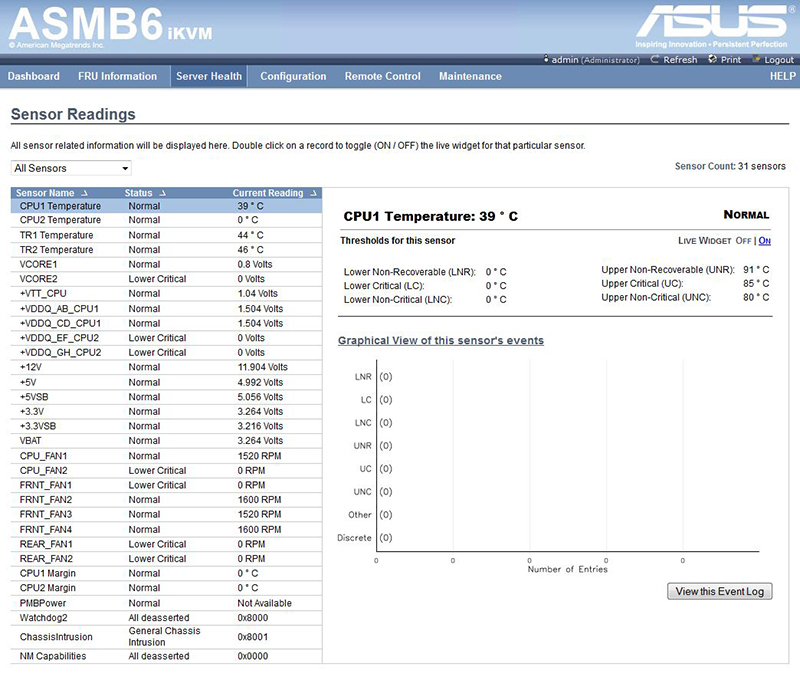 asus-asmb6-kvm-health-screen