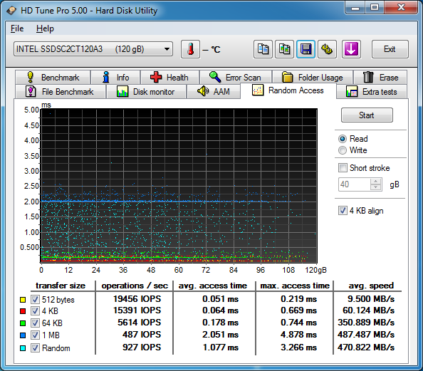 intel-ssd-330-benchmark-04